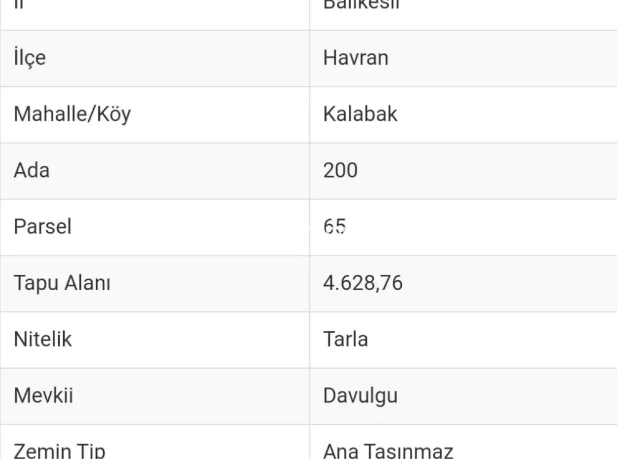 Kaz Dağları 9068 M2 Tarla Ekoturizm Alanı 